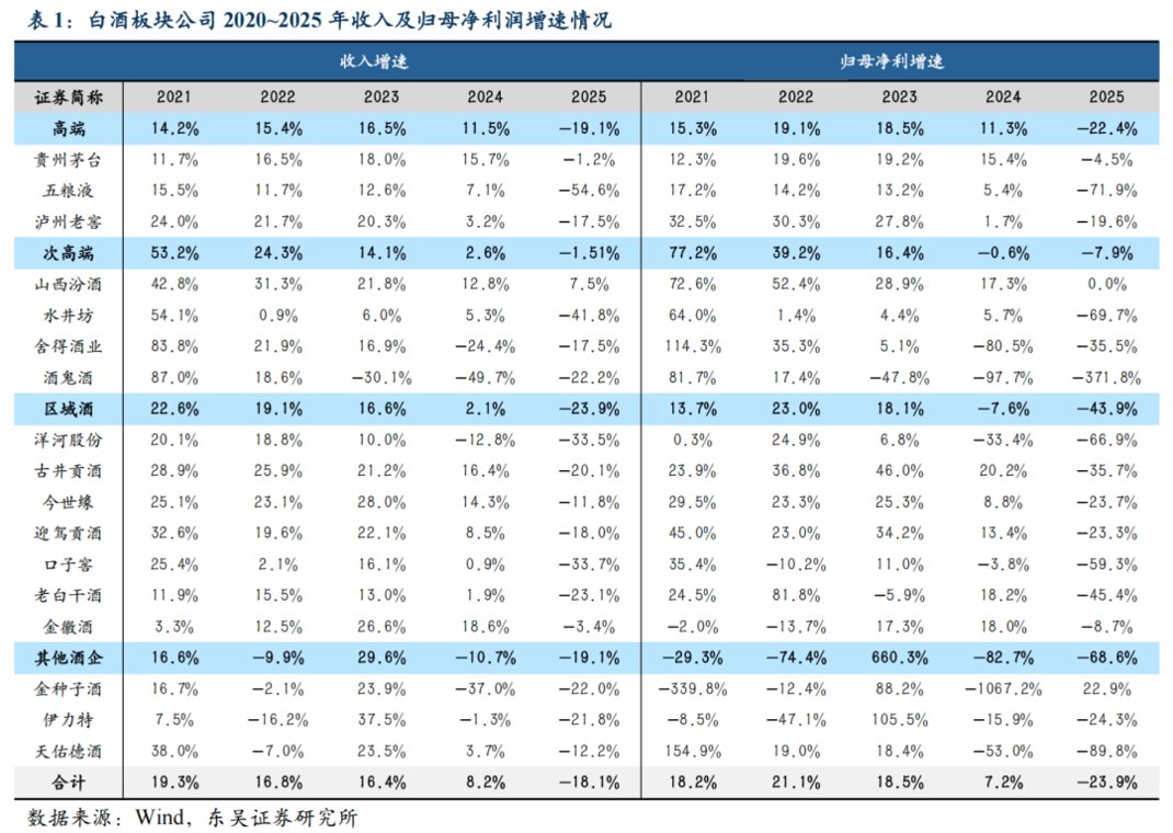 “再造”首位产业,这个西部省份背水一战